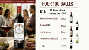 Sélection N°3 "12 bouteilles"